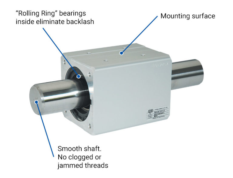 Model RS Linear Drive Bearing Features