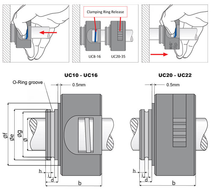 U-Clip Shaft Collar Diagram